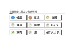 座学最終日、農業気象と営農判断