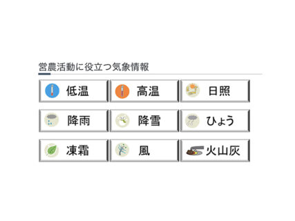 座学最終日、農業気象と営農判断